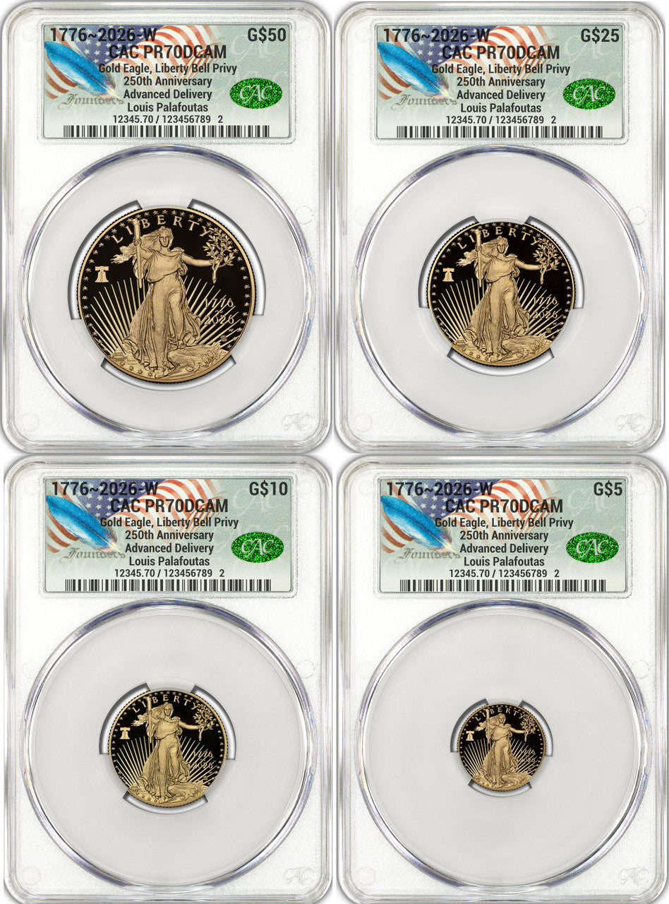 Why the 1776–2026-W Proof Gold Eagle 4-Coin Sets Are So Rare
