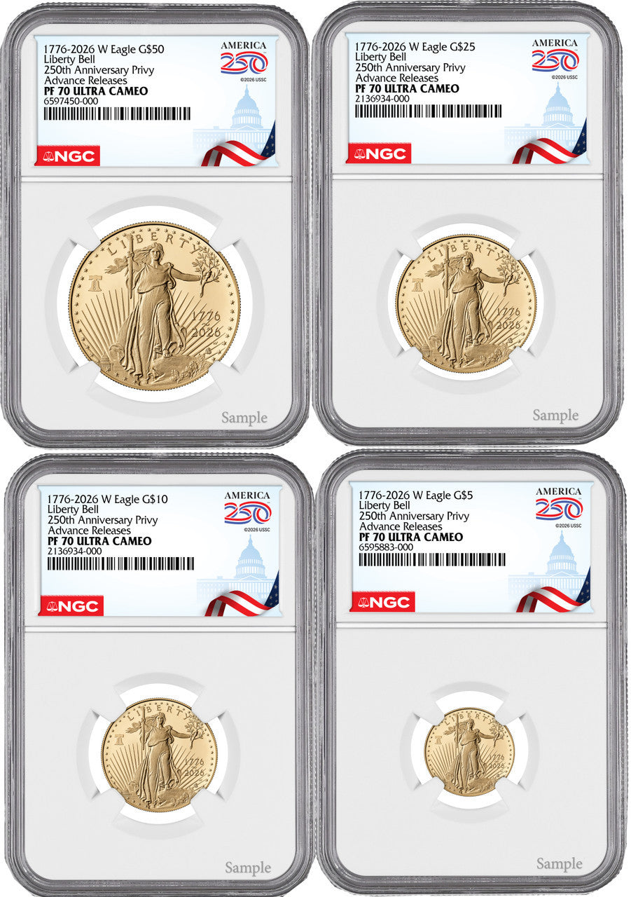 The 1776–2026 Proof Gold Eagle Coins: Understanding the Fractional Sizes and 4-Coin Sets