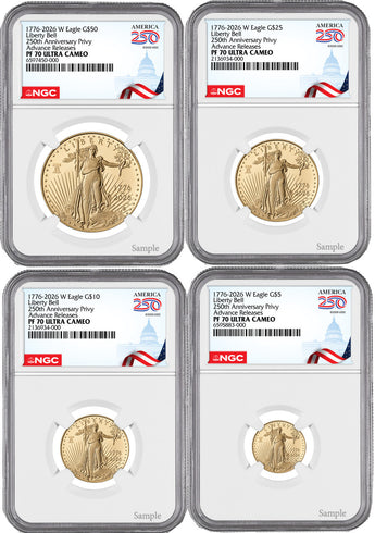 The 1776–2026 Proof Gold Eagle Coins: Understanding the Fractional Sizes and 4-Coin Sets