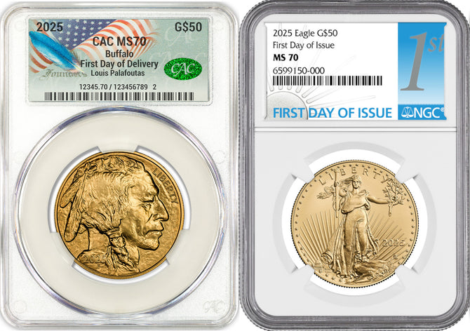 Why the American Gold Eagle and American Gold Buffalo Are the Most Popular Modern Gold Coins in America