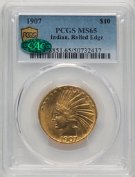 The Importance of Pre-1933 Gold Coins