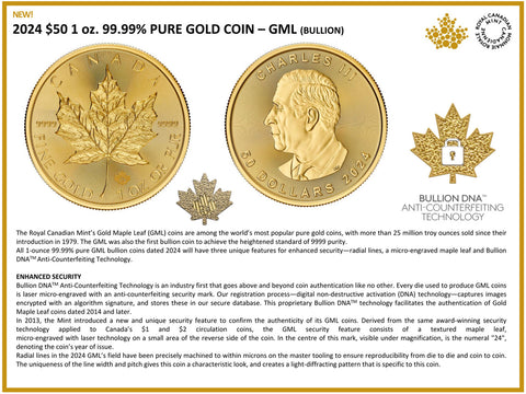 2024 1 oz Canadian Gold Maple Leaf King Charles III BU